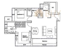 Kovan Residences (D19), Condominium #570430181